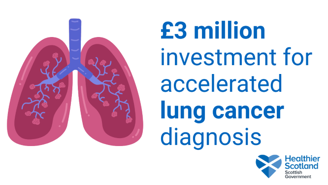 Lung cancer services redesigned